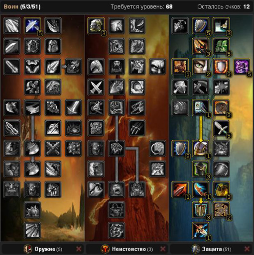 Билд для Прото вара 3.3.5 ПвЕ (PvE). Вар танк