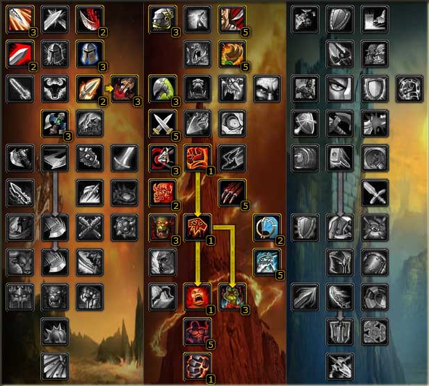 Билд для Фури вара 3.3.5 ПвЕ (PvE)
